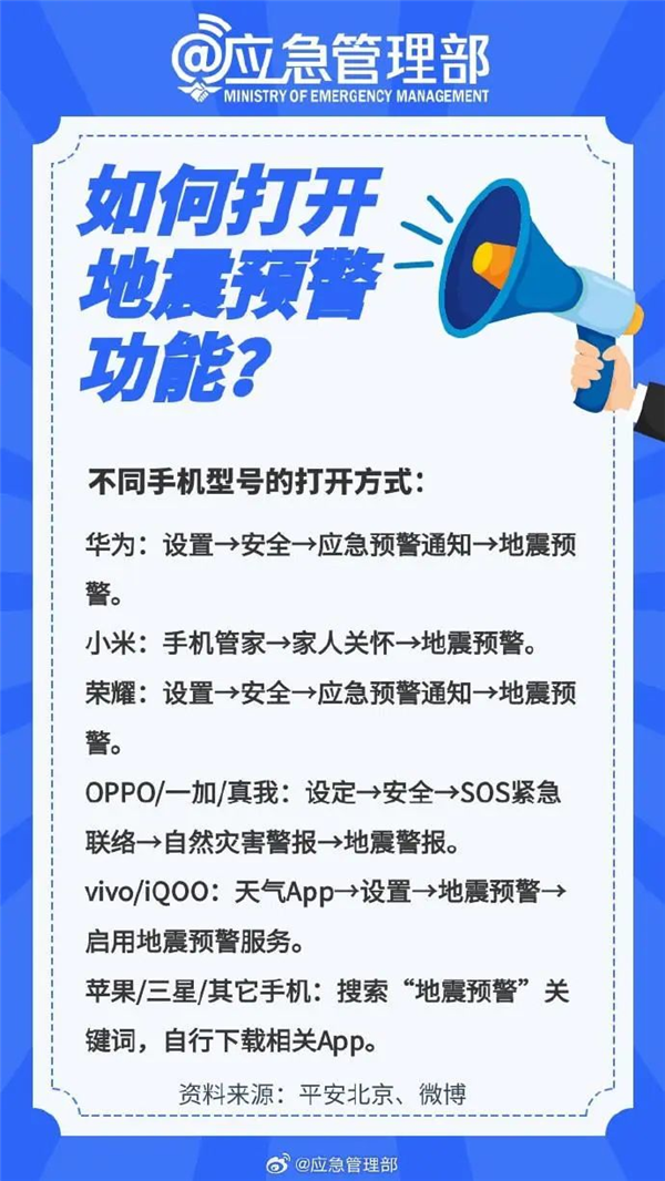 最新资讯 第7页